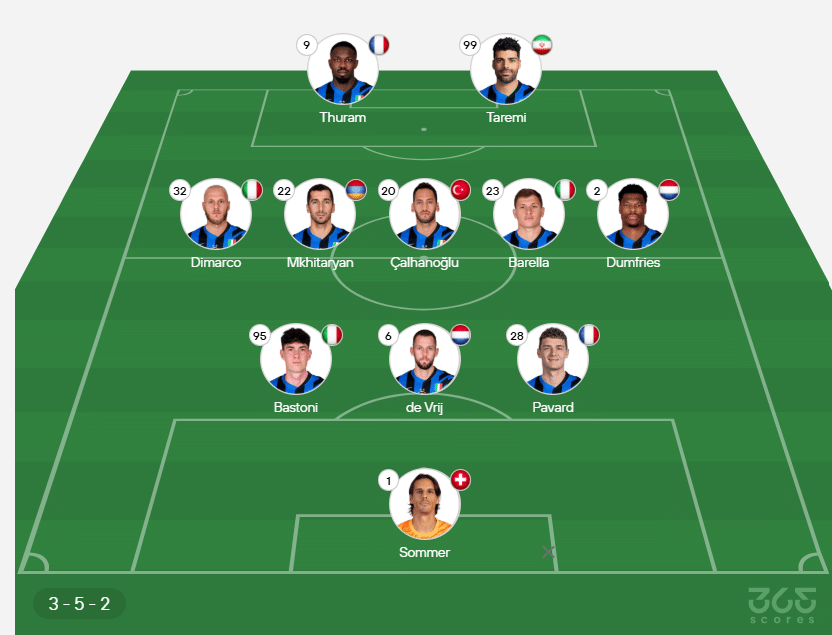 El XI del Inter. 