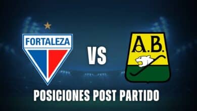 Fortaleza vs Bucaramanga posiciones