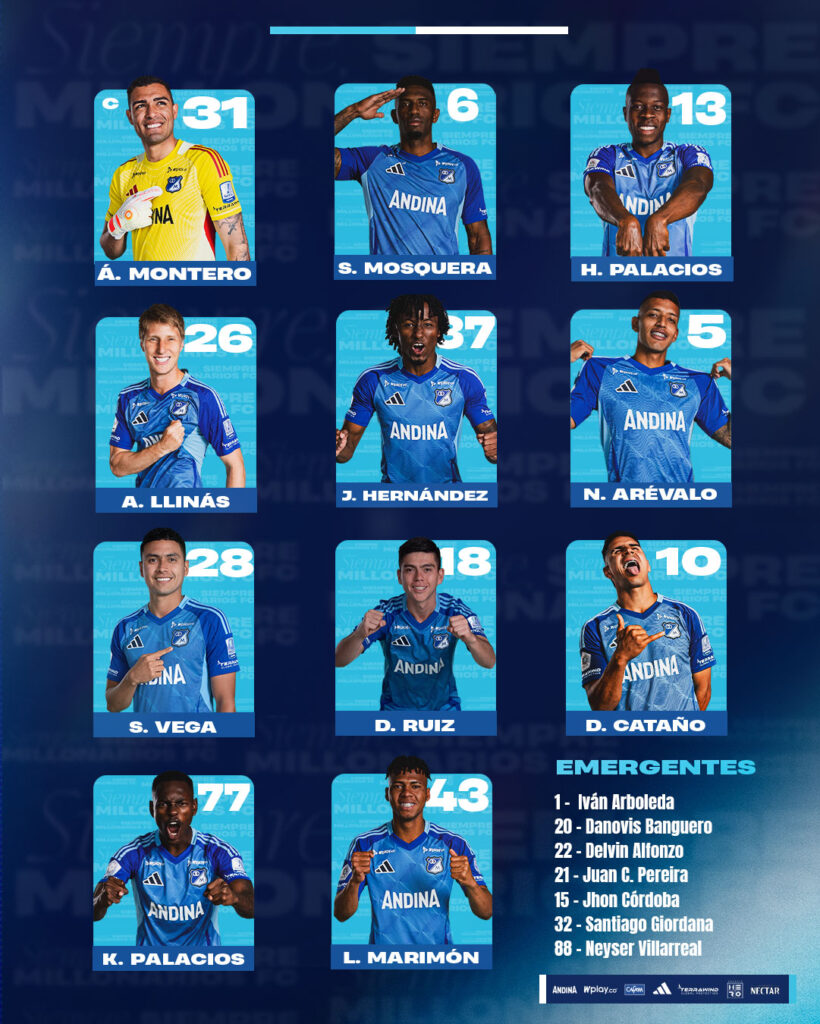 Millonarios: estos son los XI titulares vs Once Caldas. 