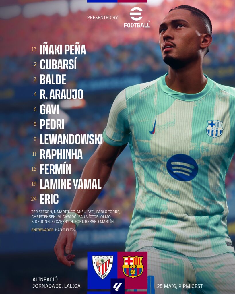 El XI titular del Barcelona.