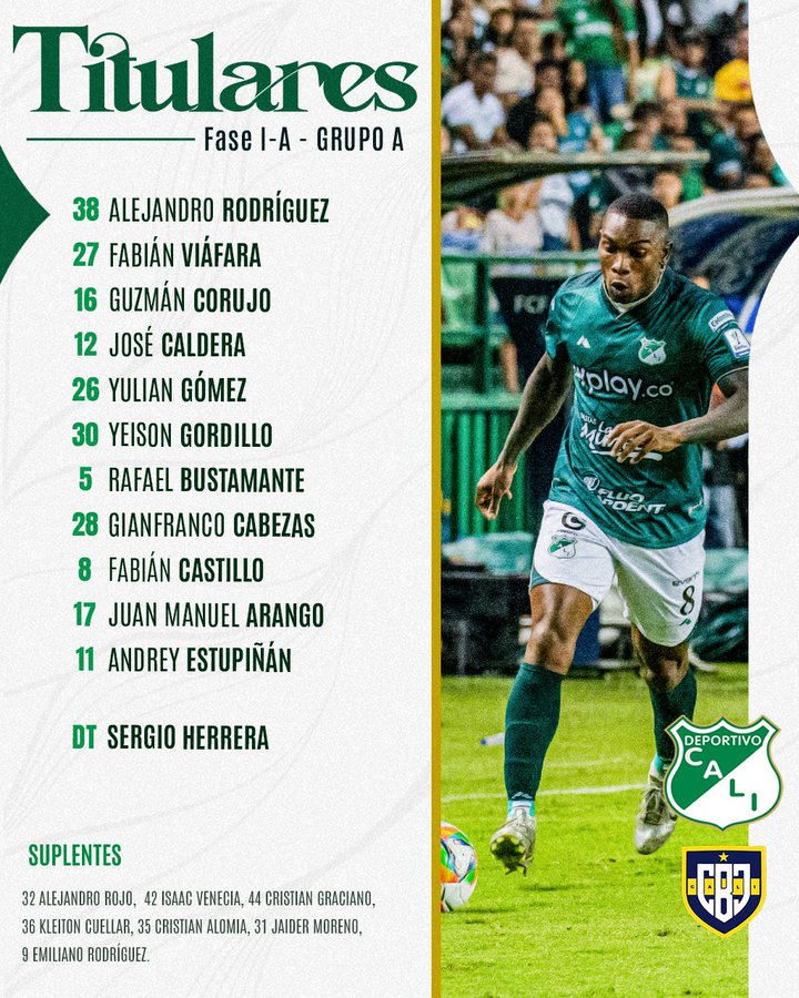 El XI titular del DT Sergio Herrera.