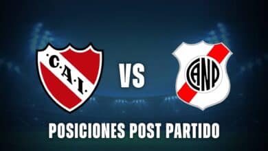 Independiente vs Nacional Potosí posiciones