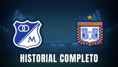 Millonarios vs. Chicó historial