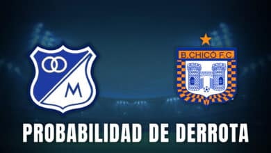 Millonarios vs. Chicó probabilidad de derrota