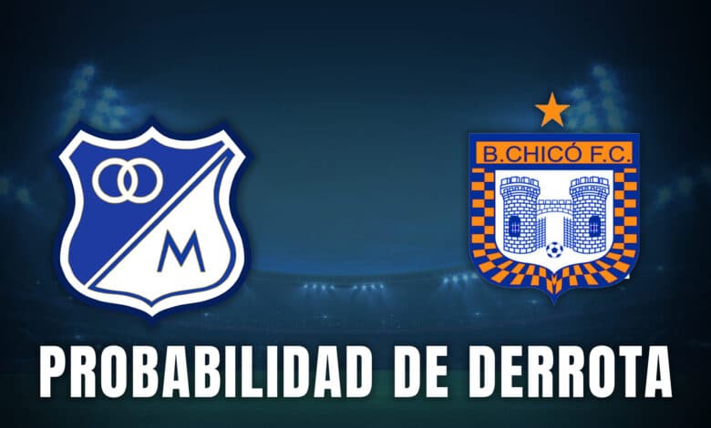 Millonarios vs. Chicó probabilidad de derrota
