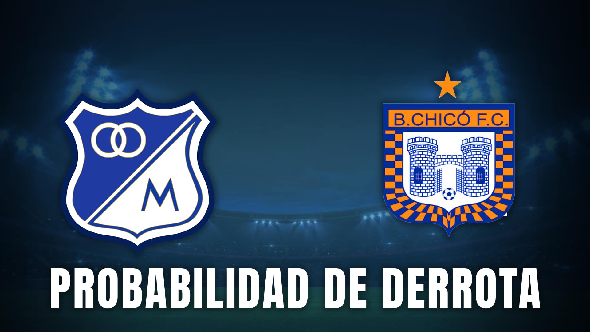 Millonarios vs. Chicó probabilidad de derrota