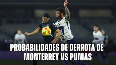 Probabilidades de derrota de Monterrey vs Pumas