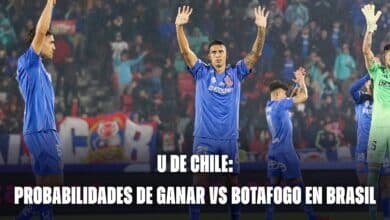 U de Chile: probabilidades de ganar vs Botafogo en Brasil