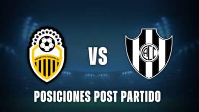 Deportivo Táchira vs Central Córdoba