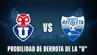 Probabilidad de derrota de la U de Chile vs Recoleta