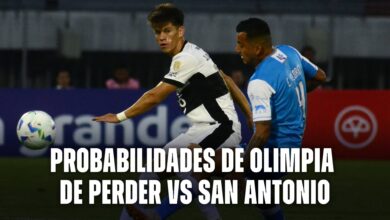 Probabilidades de Olimpia vs San Antonio Bulo Bulo
