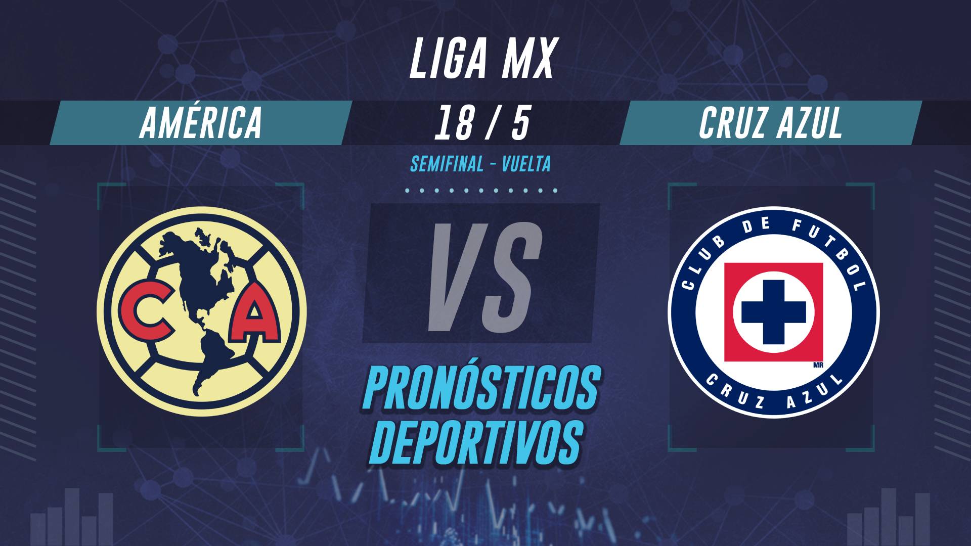 América vs Cruz Azul pronósticos Liga Mx