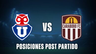Universidad de Chile vs Carabobo: tabla de posiciones