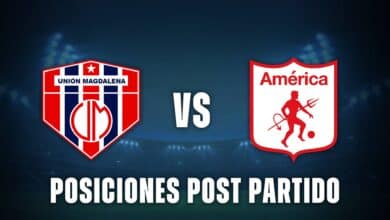 Unión Magdalena vs América de Cali: Posiciones post partido