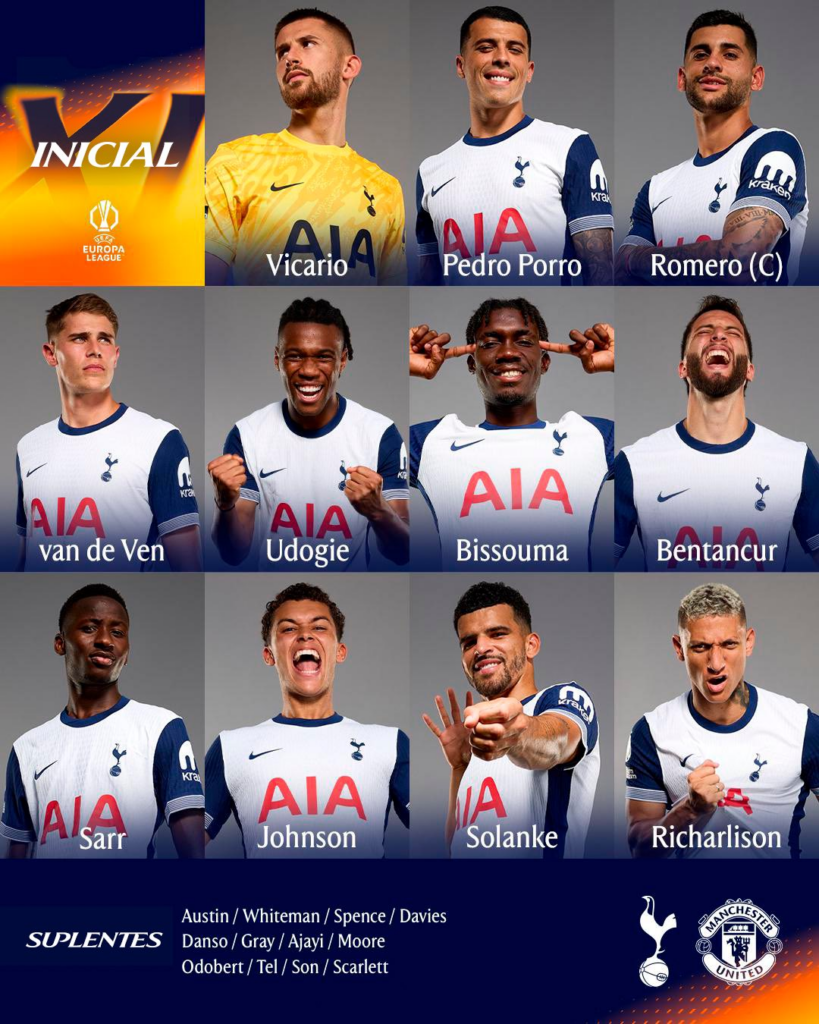 Formación titular del Tottenham hoy.