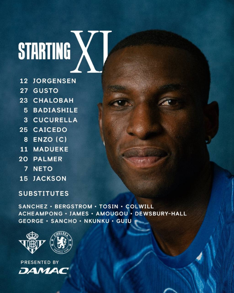 Alineación titular del Chelsea hoy. 