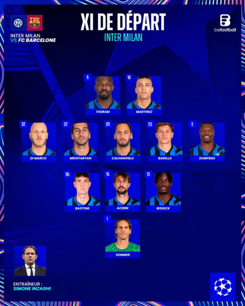 Alineación titular del Inter hoy.