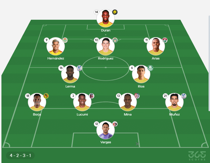 El XI de Colombia