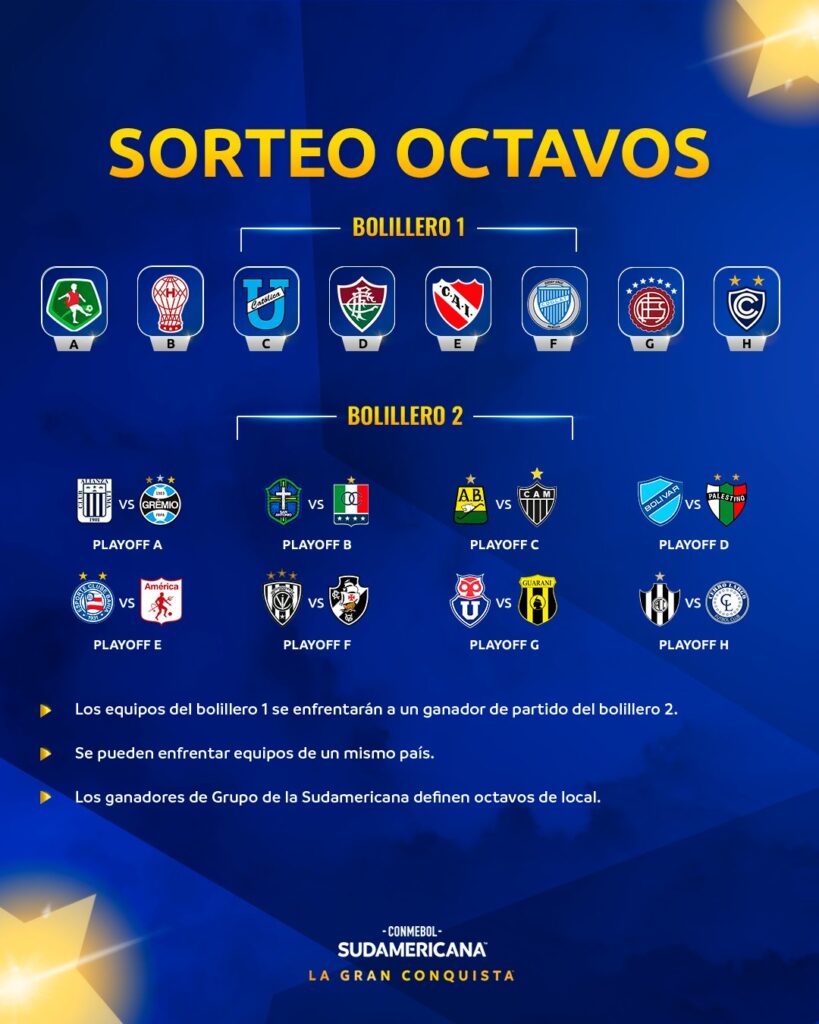 Sorteo Copa Sudamericana EN VIVO: así se jugarán los octavos de final