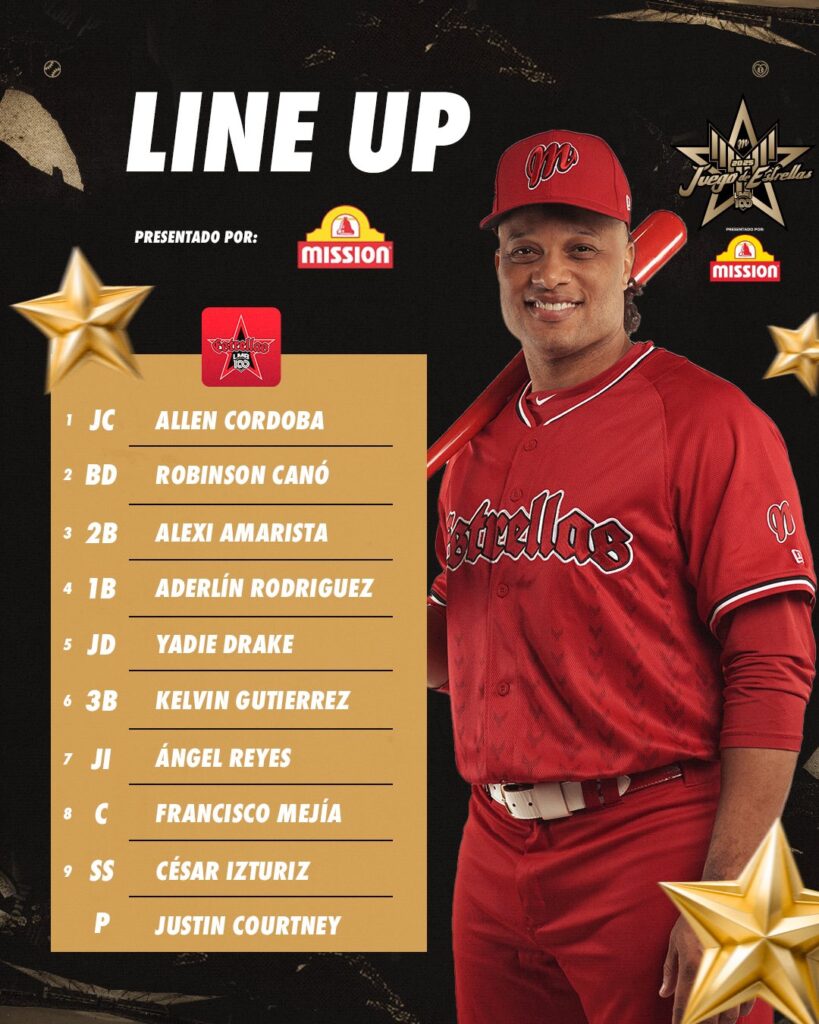 LMB All Star vs México: el line up que tendrá el All Star.