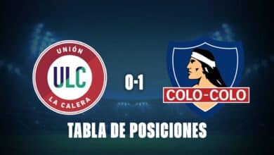 Unión La Calera 0-1 Colo Colo: así está la tabla de posiciones.