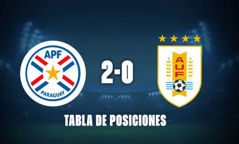 Bolívar 1-1 Nacional Potosí: posiciones post partido de la Copa Paceña