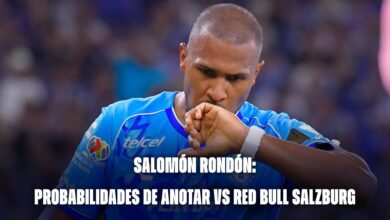 Salomón Rondón: probabilidades de convertir vs Red Bull Salzburg