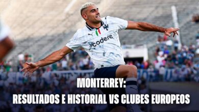 Monterrey: resultados e historial contra rivales europeos
