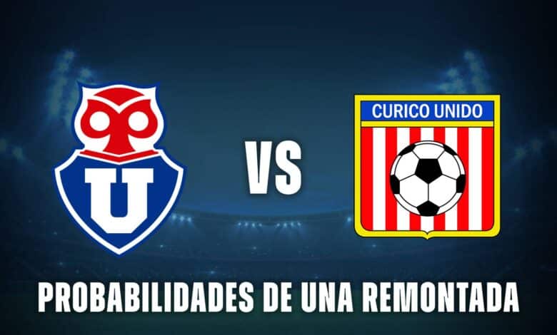 Universidad de Chile vs Curicó Unido