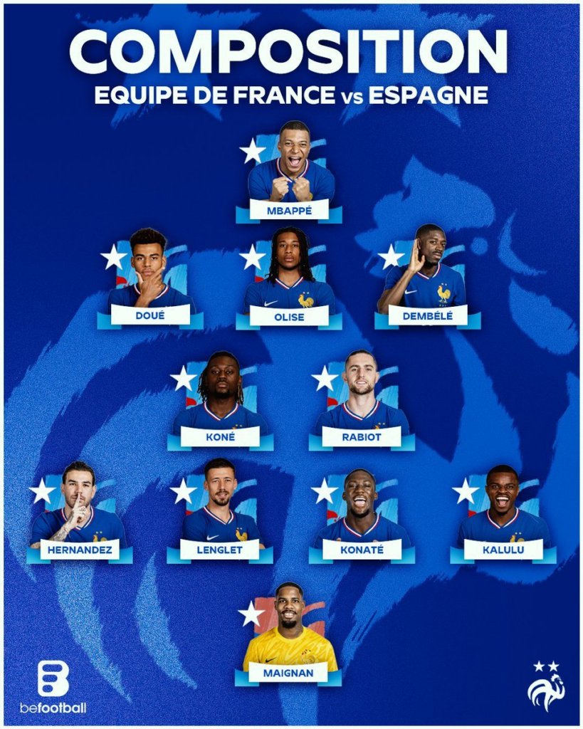 Confirmado el equipo de Francia para enfrentar a España por la Semifinal de la UEFA Nations League.