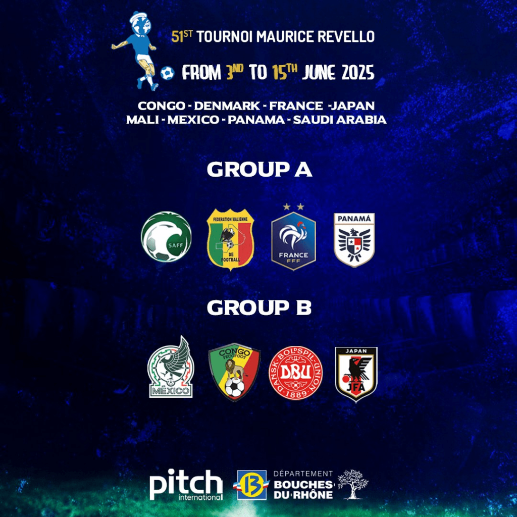 Estos son los grupos del torneo. ¿Hasta donde llegará México?