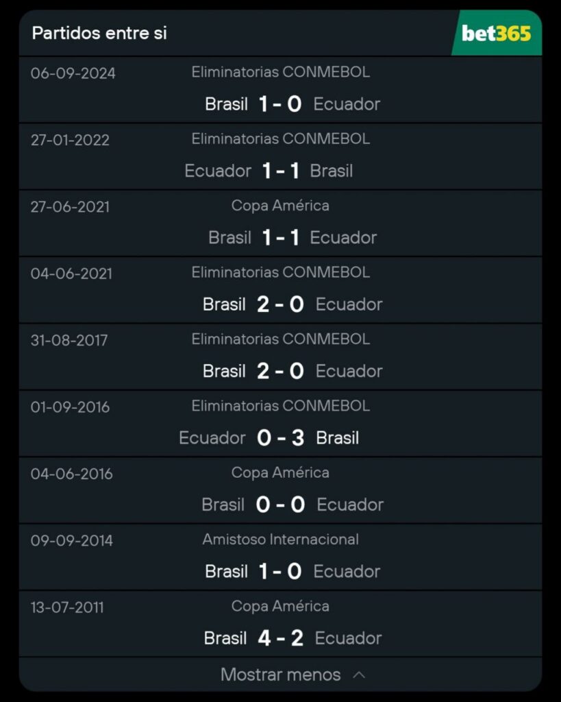 Ecuador vs Brasil. Claro dominio del 'Scratch'