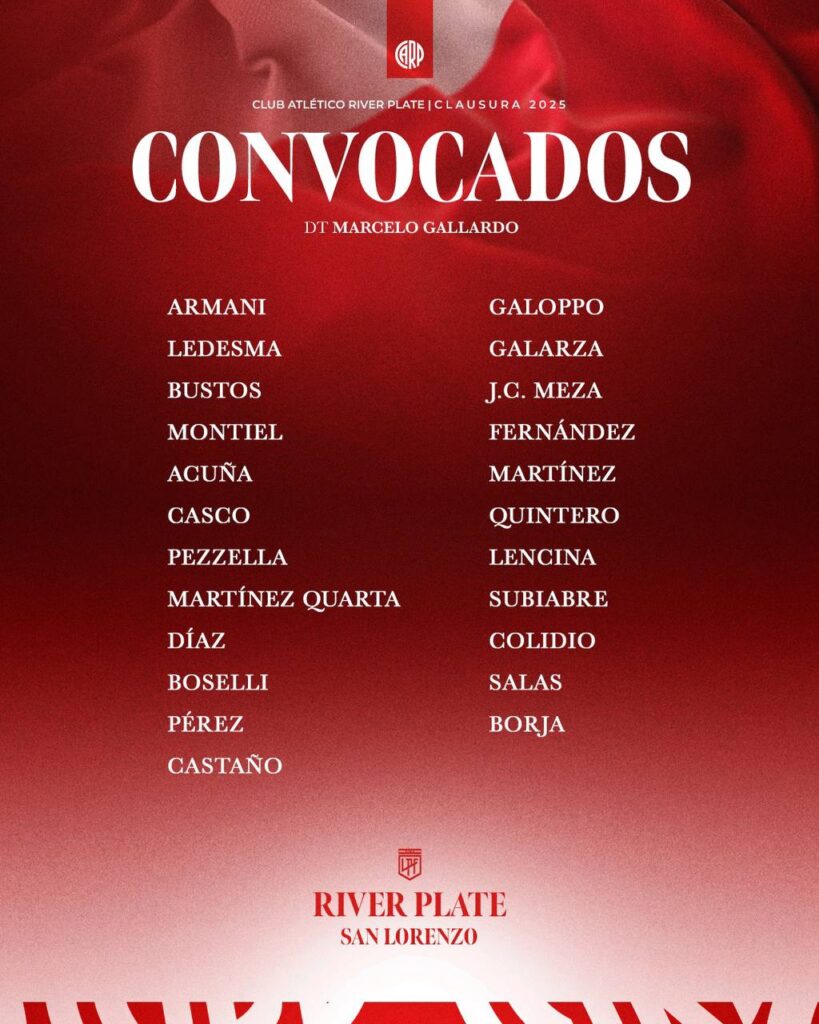 River hoy convocados vs San Lorenzo