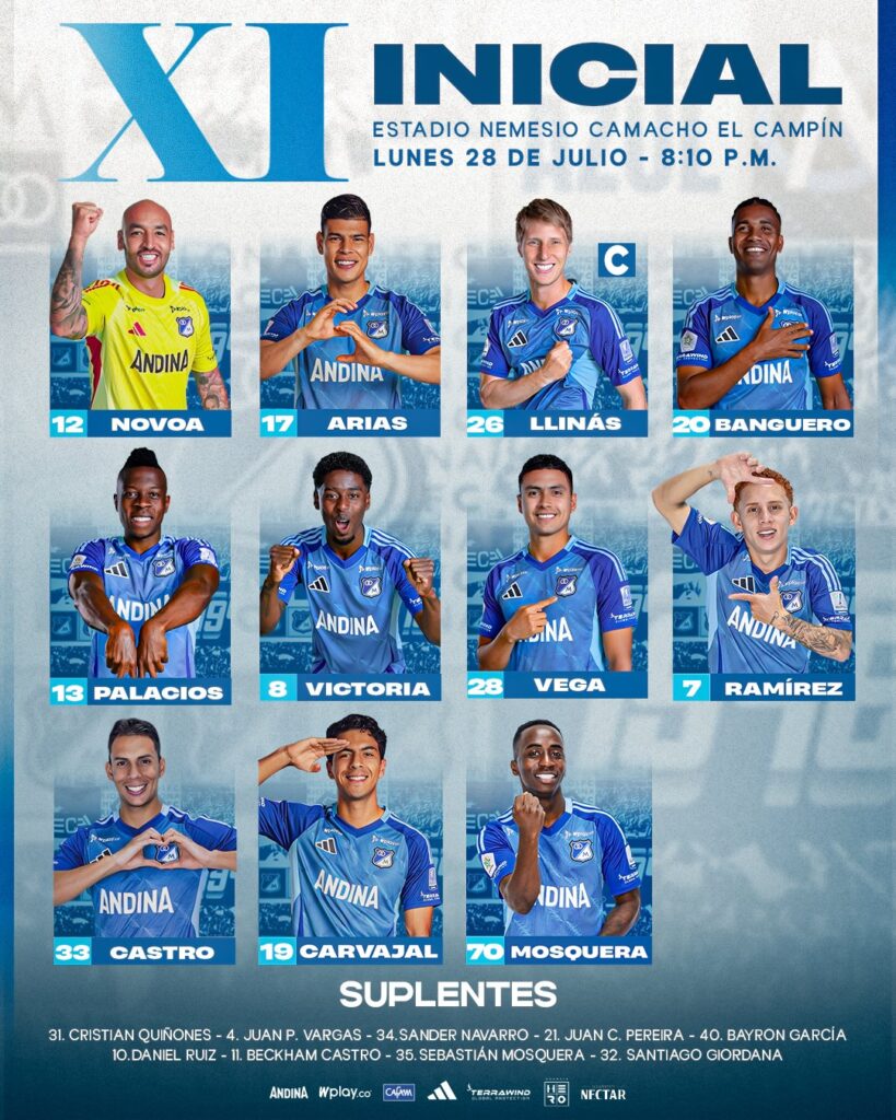 Millonarios: nómina confirmada vs Llaneros FC