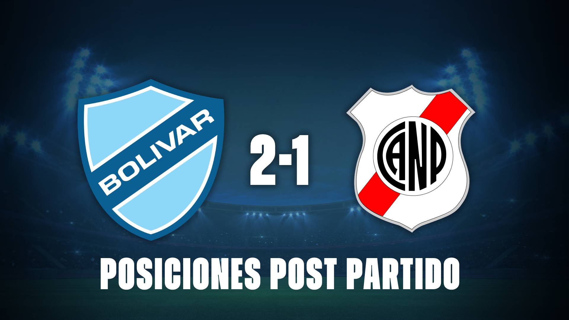 Bolívar 2-1 Nacional Potosí: posiciones post partido de la Copa Paceña