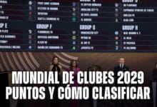 mundial de clubes 2029