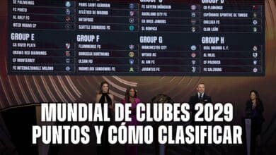 mundial de clubes 2029
