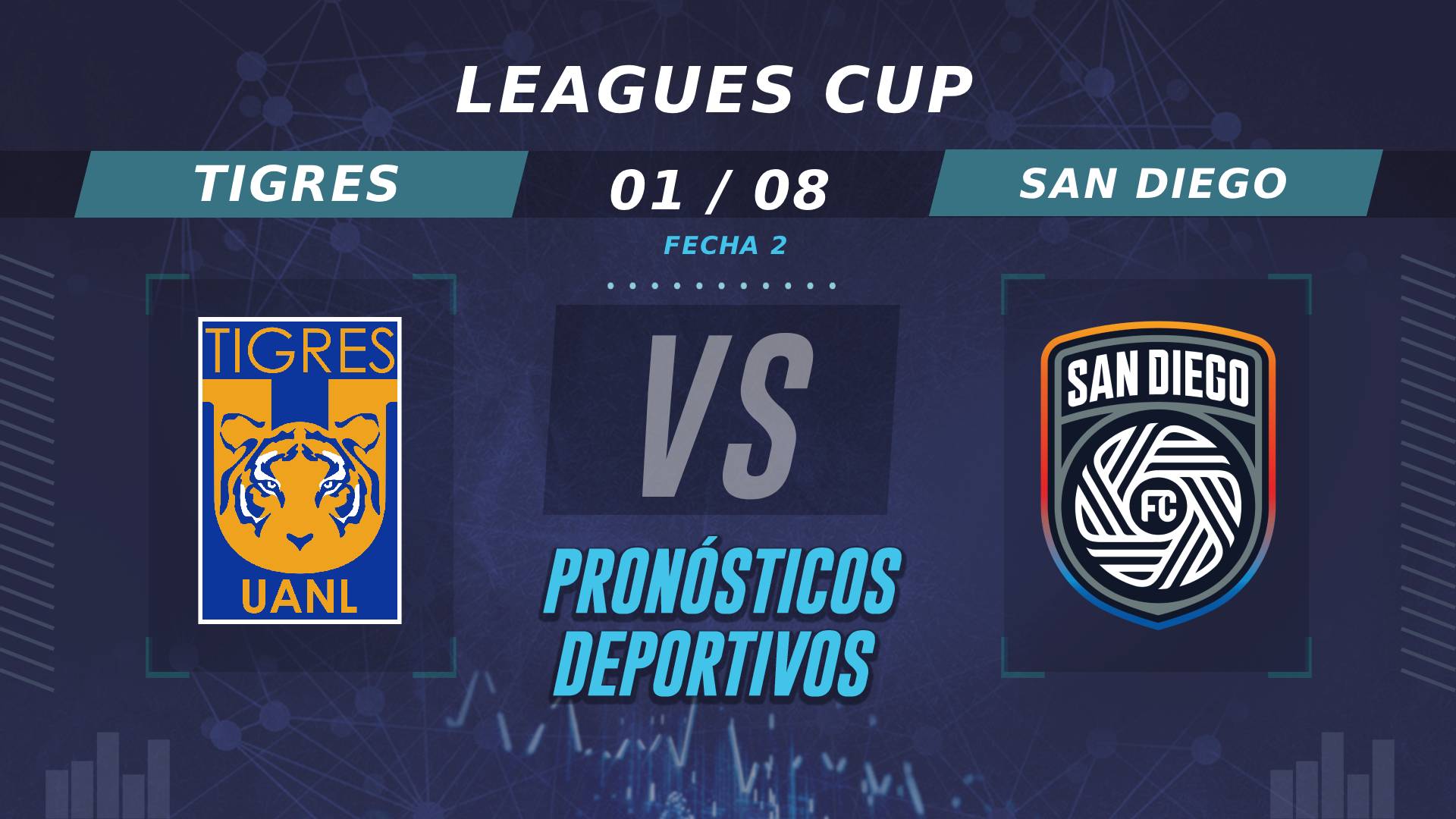 Pronósticos de Tigres vs San Diego: ¿Quién es el favorito en la Fecha 2 de la Leagues Cup?