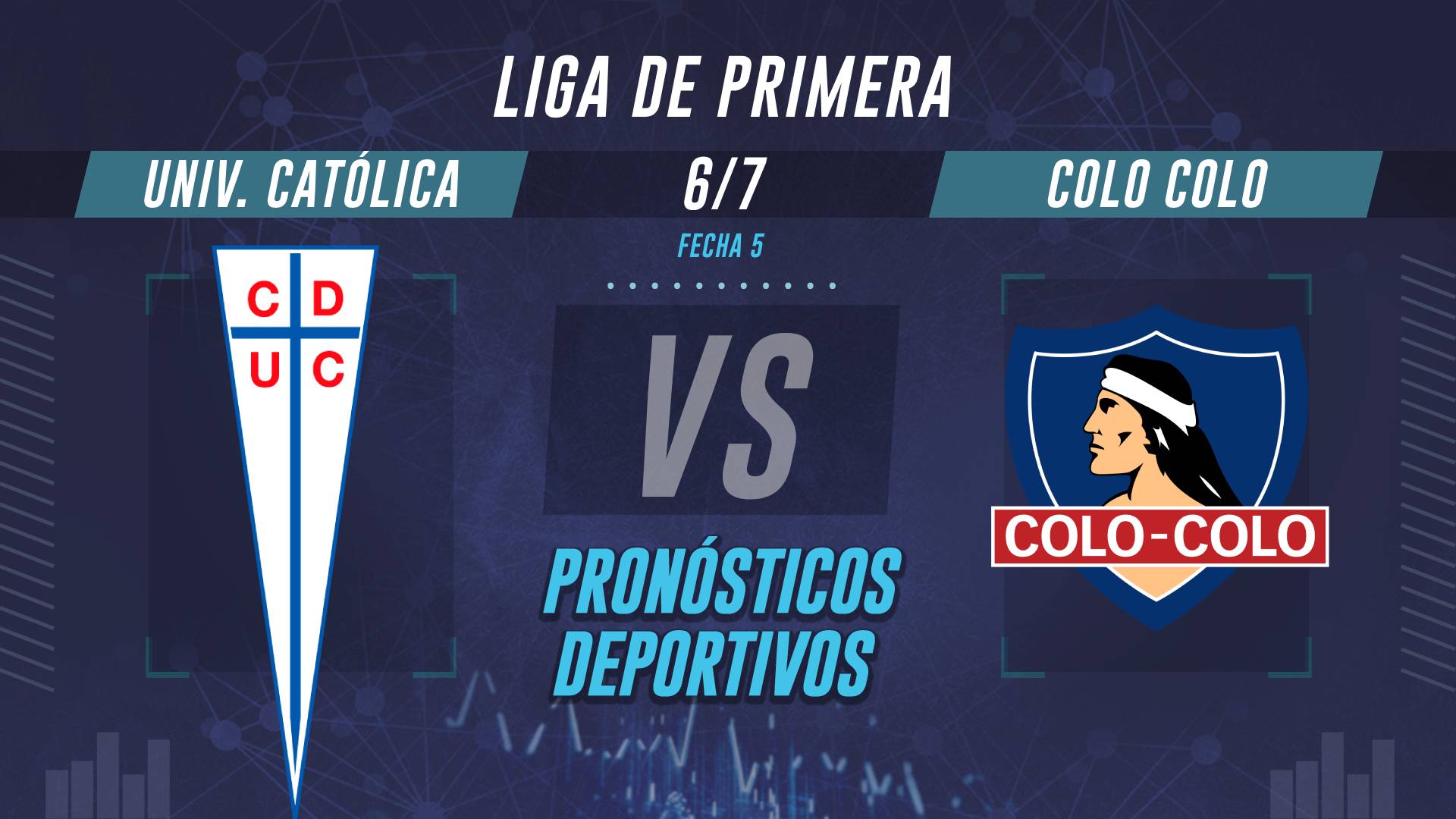 Universidad Católica vs Colo Colo pronóstico
