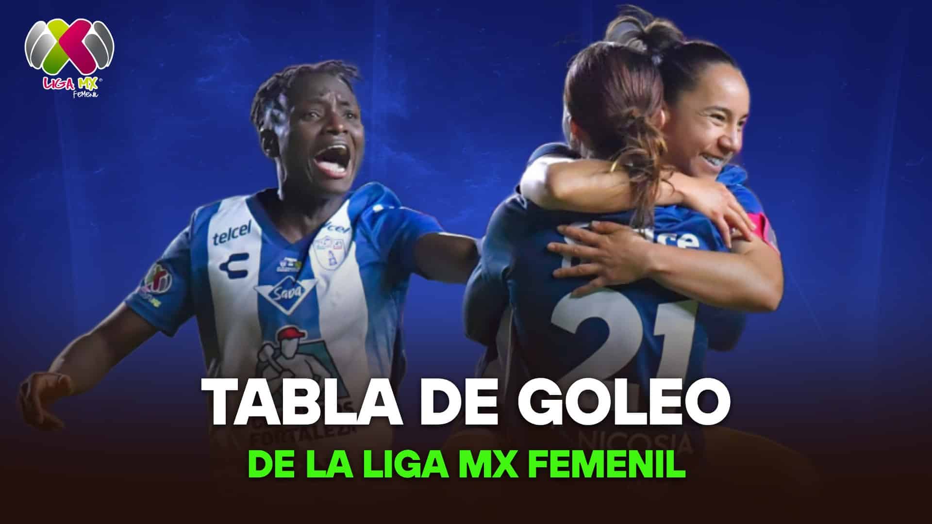 tabla de goleo liga mx femenil