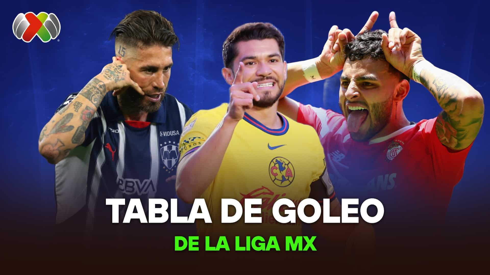 tabla de goleo de liga mx
