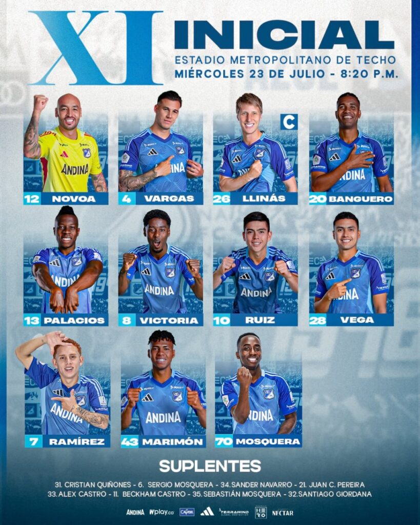 Millonarios hoy: formación confirmada vs Equidad