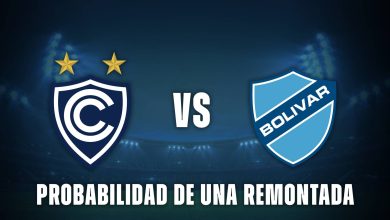 Cienciano vs Bolívar remontada