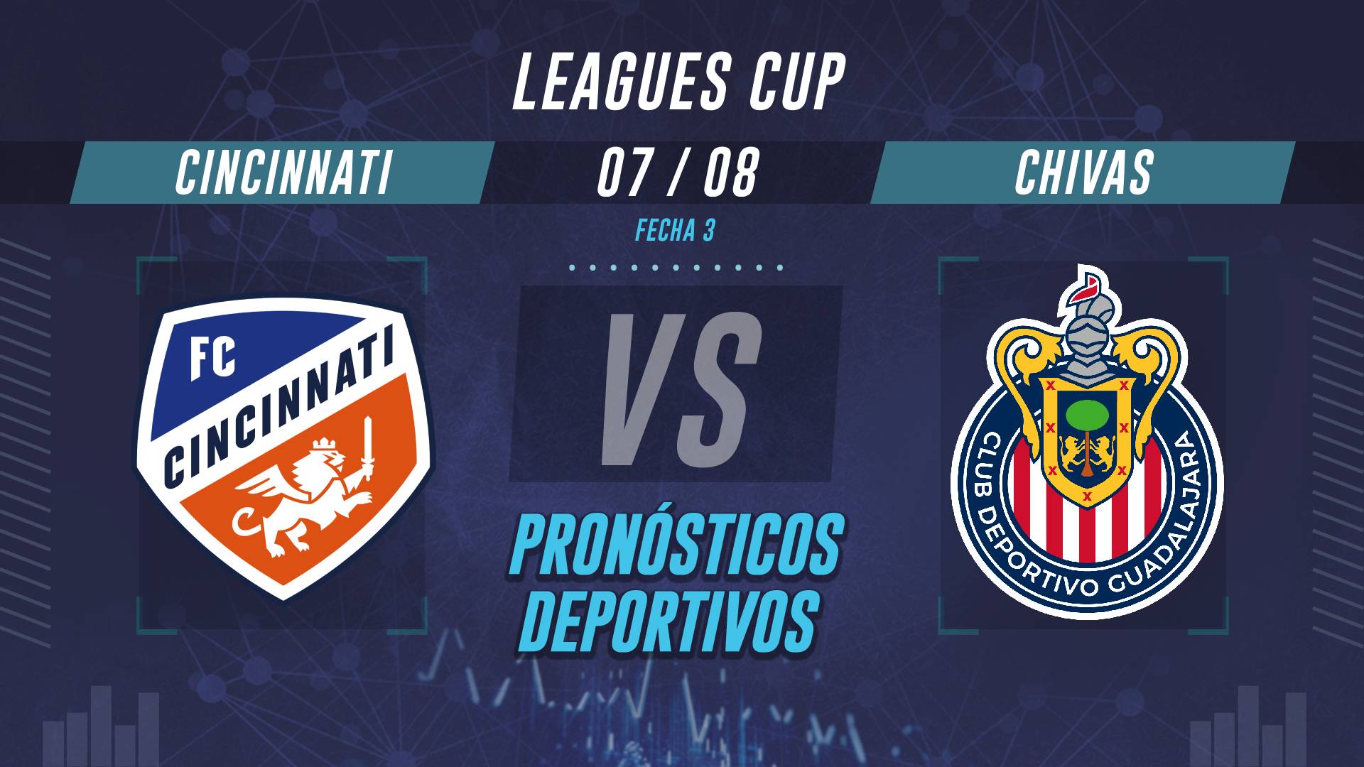 Cincinnati vs Chivas pronóstico