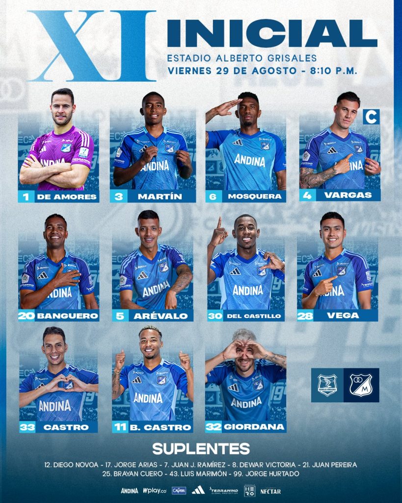 El XI de Millonarios hoy vs Águilas Doradas.