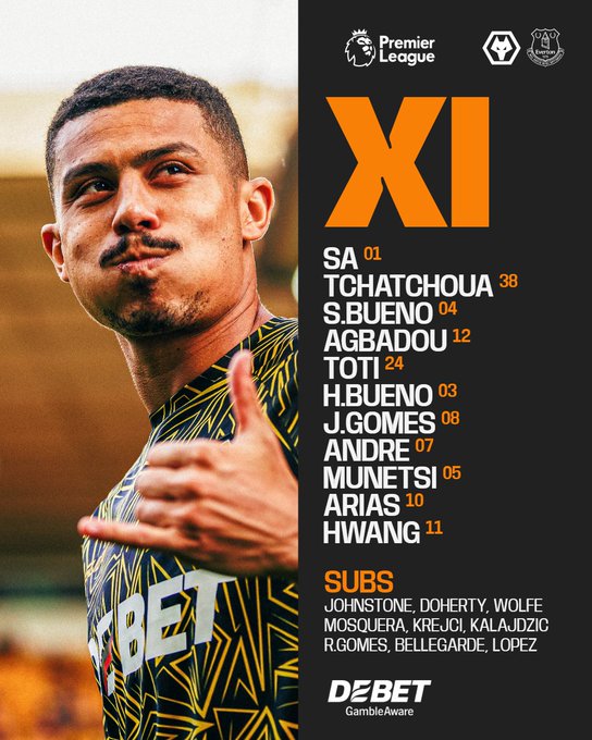 El Xi de Wolves vs Everton, con Yerson Mosquera en el banco. 