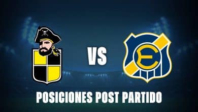 Coquimbo 2-1 Everton: posiciones post partido de la Liga de Primera de Chile