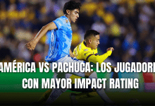 PORTADA_América vs Pachuca los jugadores con mayor Impact Rating