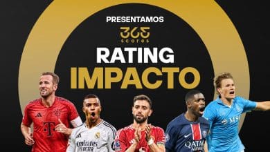 rating de impacto