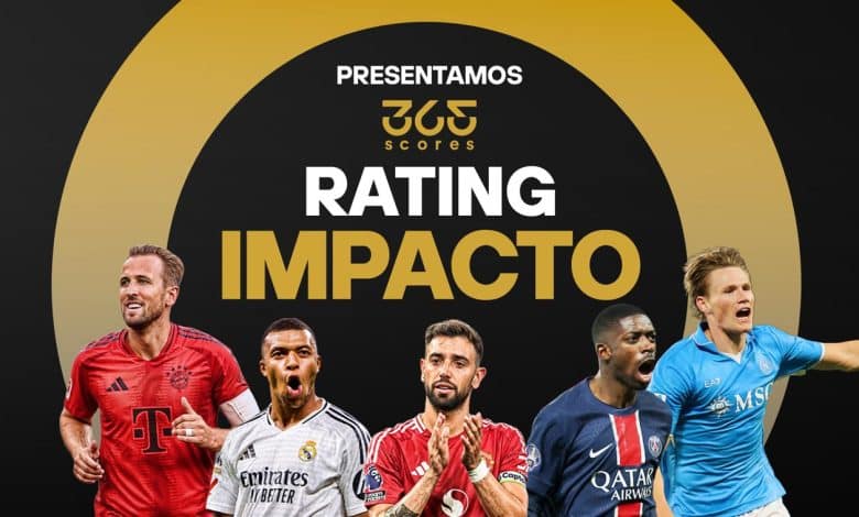 rating de impacto